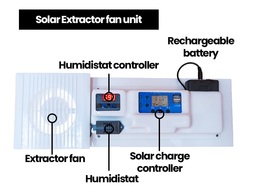 Humidistat Extractor Fan (SOLAR/BATTERY)