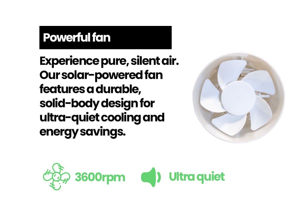 Humidistat Extractor Fan (SOLAR/BATTERY)